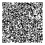 QR код "Сбербанк России"