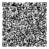 QR код "Сбербанк России"