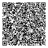 QR код "Сбербанк России"