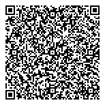 QR код "Сбербанк России"