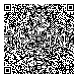 QR код "Сбербанк России"