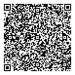 QR код "Сбербанк России"