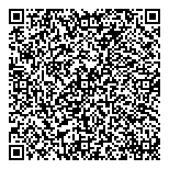 QR код "Сбербанк России"