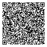 QR код "Сбербанк России"