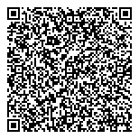 QR код "Сбербанк России"