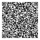 QR код "Сбербанк России"