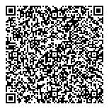 QR код "Сбербанк России"