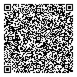 QR код "Сбербанк России"