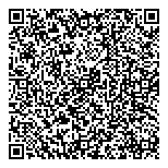 QR код "Сбербанк России"