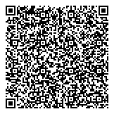 QR код "Сбербанк России"