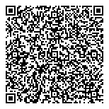 QR код "Сбербанк России"