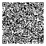 QR код "Сбербанк России"