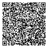 QR код "Сбербанк России"