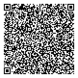 QR код "Сбербанк России"