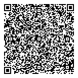 QR код "Сбербанк России"