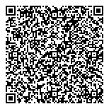 QR код "Сбербанк России"