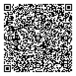 QR код "Сбербанк России"