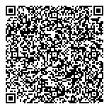 QR код "Скания Лизинг"