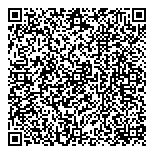 QR код "Экспресс деньги"
