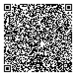 QR код "Благосостояние"