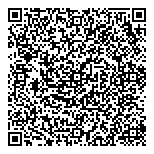 QR код "Отличные Наличные"