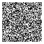 QR код "Деньги напрокат"