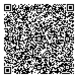 QR код "Отличные Наличные"