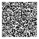 QR код "Доброденьги"