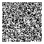 QR код "Нержавеющие трубы"
