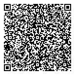 QR код "ИнжПромСервис"