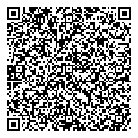 QR код "Ruspetro"