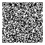 QR код "НефтеГазОптимизация"