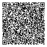 QR код "Перчини"