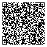 QR код "Баскин-Роббинс"