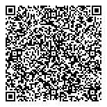 QR код "Federal Agency Communication Strategy"
