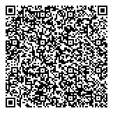 QR код "Виктория"