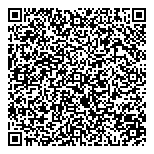 QR код "Суши Мастер"