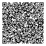 QR код "Премиум суши"