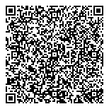QR код "Красная панда"