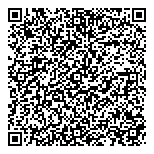 QR код "Суши Мастер"