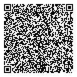 QR код "Суши Мастер"