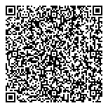QR код "Суши Мастер"
