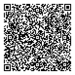 QR код "Любимый город"