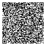 QR код "Аленушка"