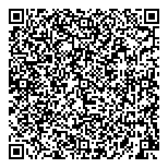 QR код "Vermeister"
