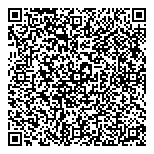 QR код "Мастер магнит"