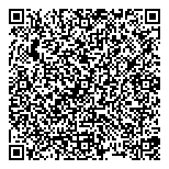 QR код "Деньги сразу"