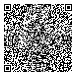 QR код "Деньги сразу"
