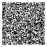 QR код "Деньги сразу"