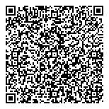 QR код "Деньги сразу"